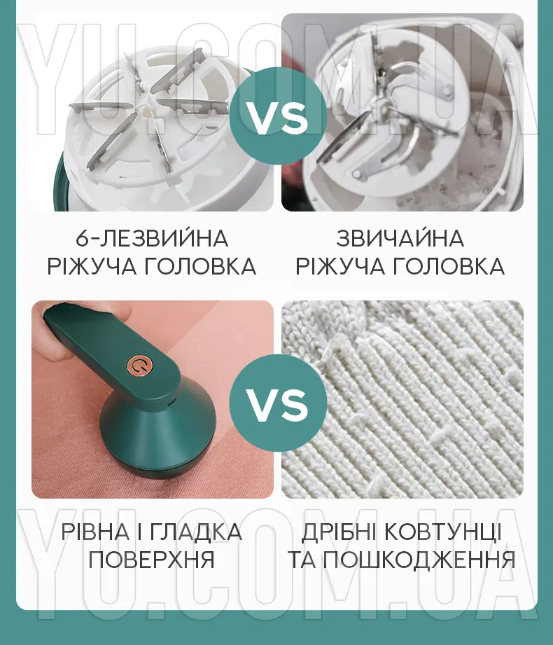 Потужна бездротова машинка для видалення катишок Lemex Lint Trimmer Потужна бездротова машинка для видалення катишок Lemex Lint Trimmer